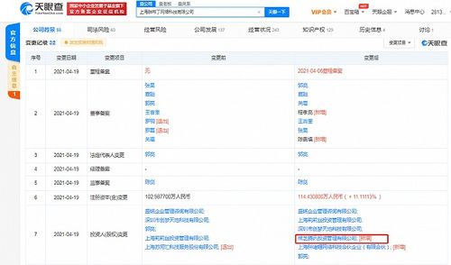 騰訊關(guān)聯(lián)公司入股胖布丁游戲 互聯(lián)網(wǎng)信息服務領(lǐng)域的戰(zhàn)略布局