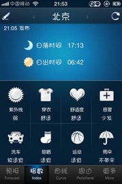 誠(chéng)意之作 強(qiáng)推App完整介紹主，音響上佳的”‘頂尖歸選”
